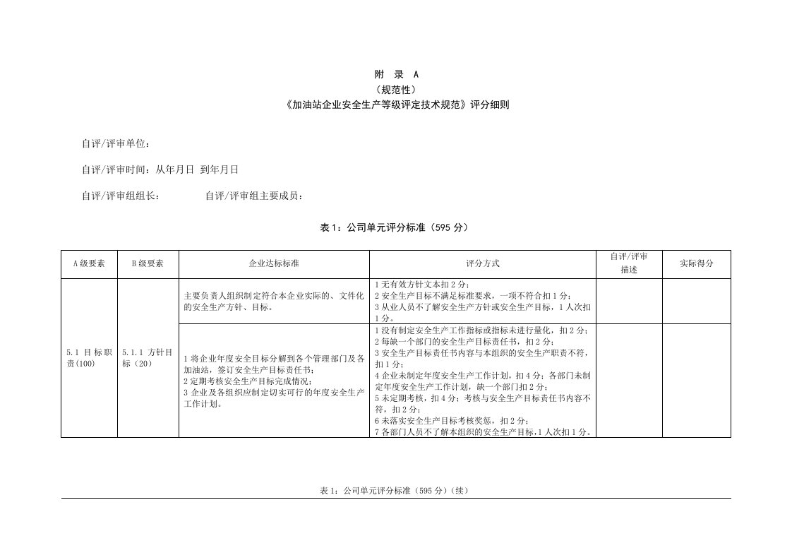 《加油站企业安全生产等级评定技术规范》评分细则、评审说明