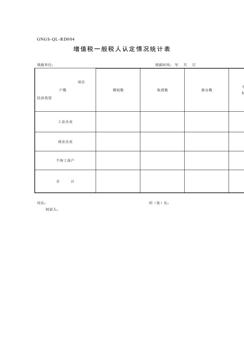 表格模板-企业税务表格增值税一般税人认定情况统计表