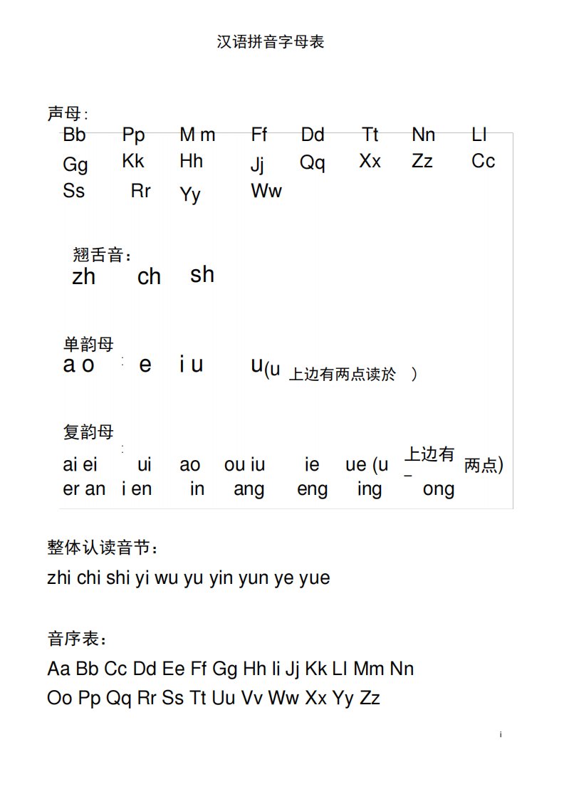 汉语拼音字母表-完整版-可A4打印(DOC)