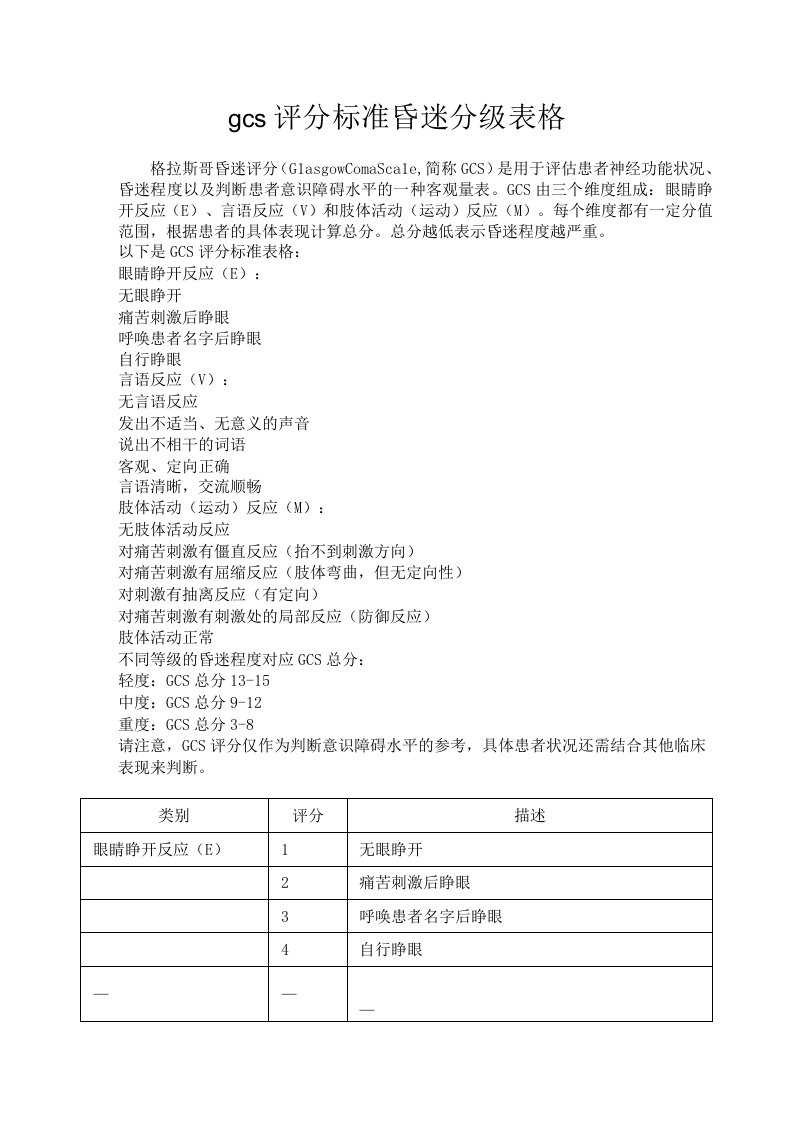 gcs评分标准昏迷分级表格