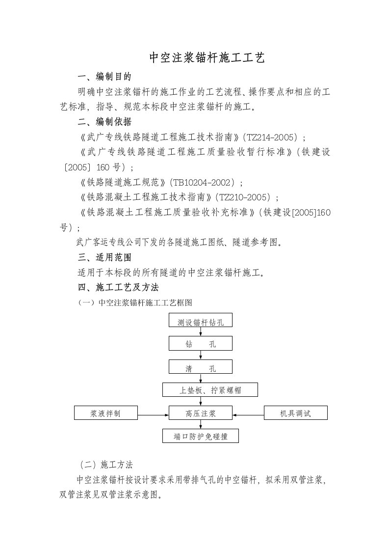 隧道中空注浆锚杆施工工艺