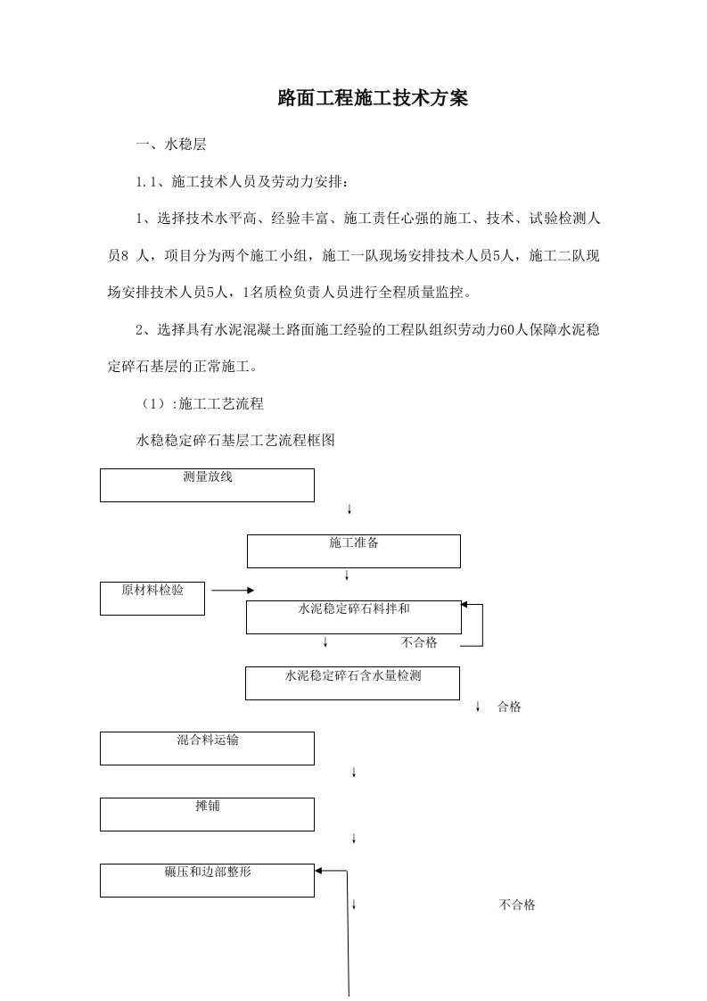 路面工程施工方案