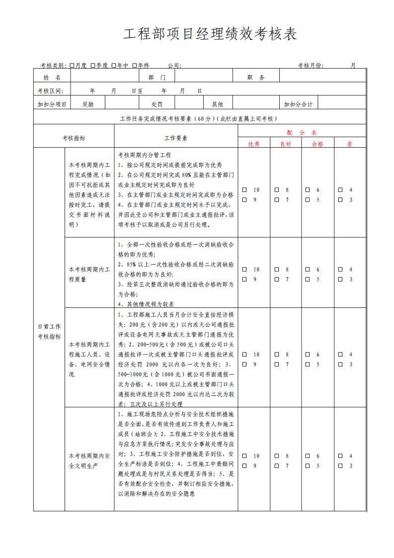 工程部项目经理绩效考核表