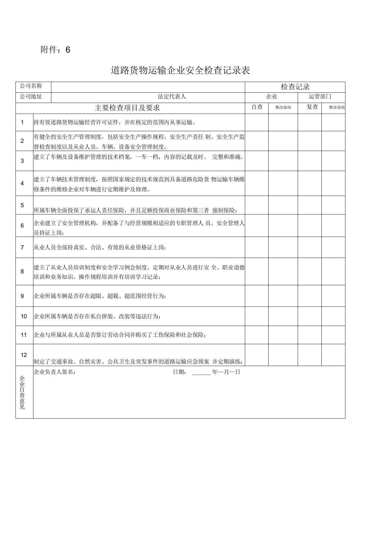 道路货物运输企业安全检查记录表