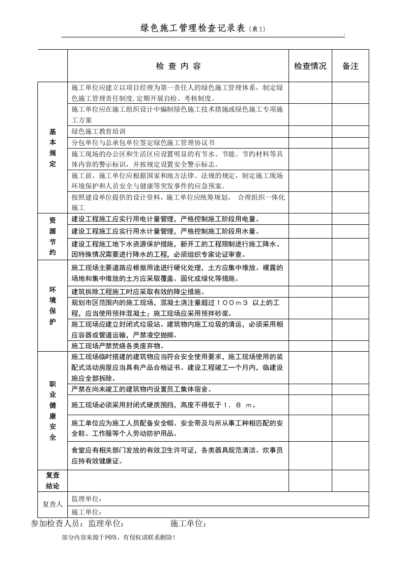 绿色施工管理检查记录表