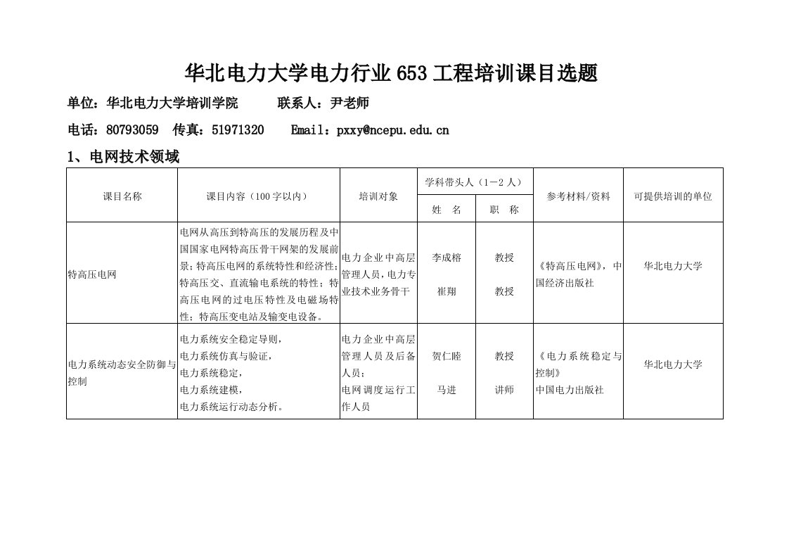 电力行业继续教育培训课目选题登记表