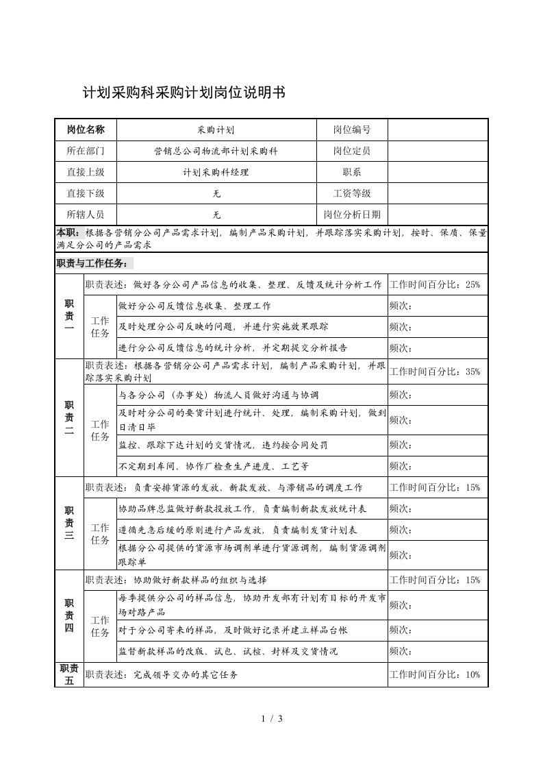 制鞋企业计划采购科采购计划岗位说明书