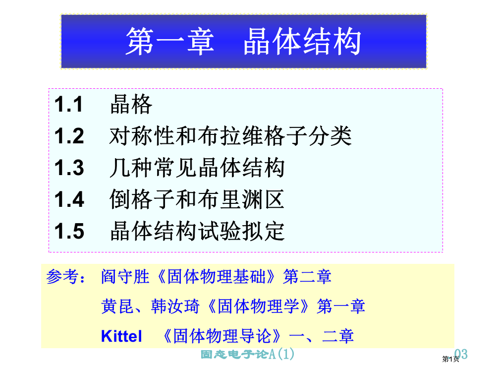 固体物理学A公开课一等奖优质课大赛微课获奖课件