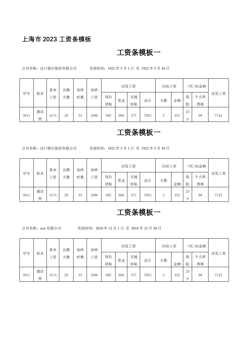 上海市2023工资条模板