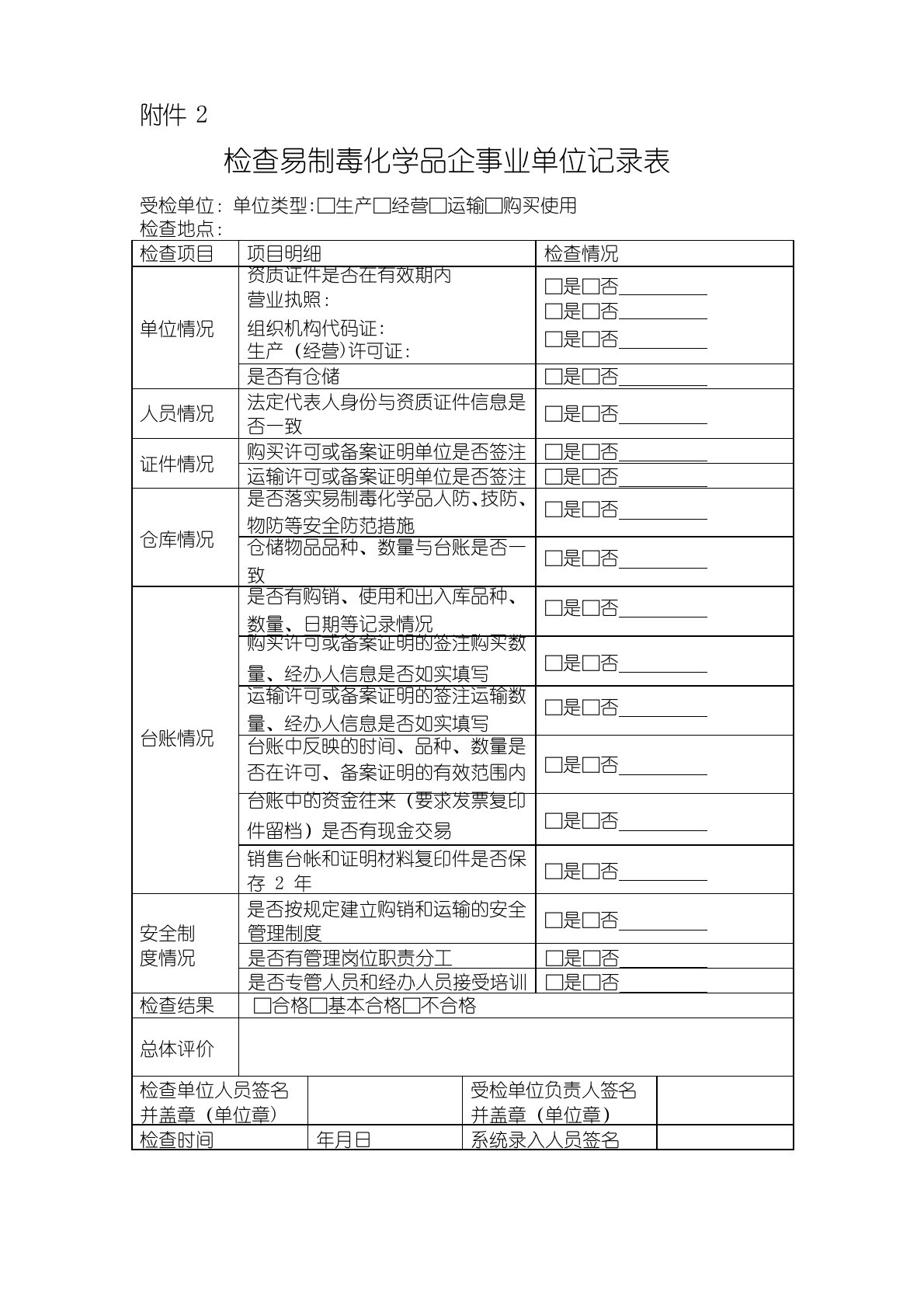 易制毒企业检查记录表