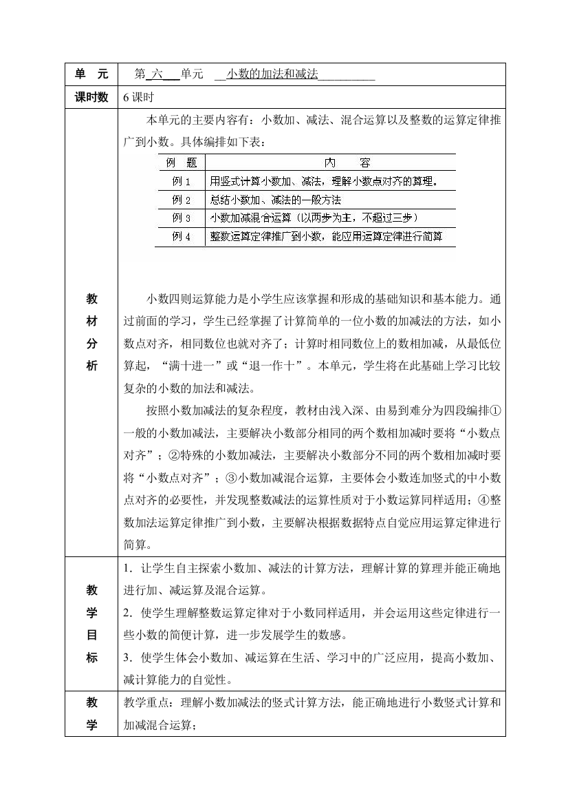 部编人教版四年级数学下册第六单元《小数的加法和减法》教案