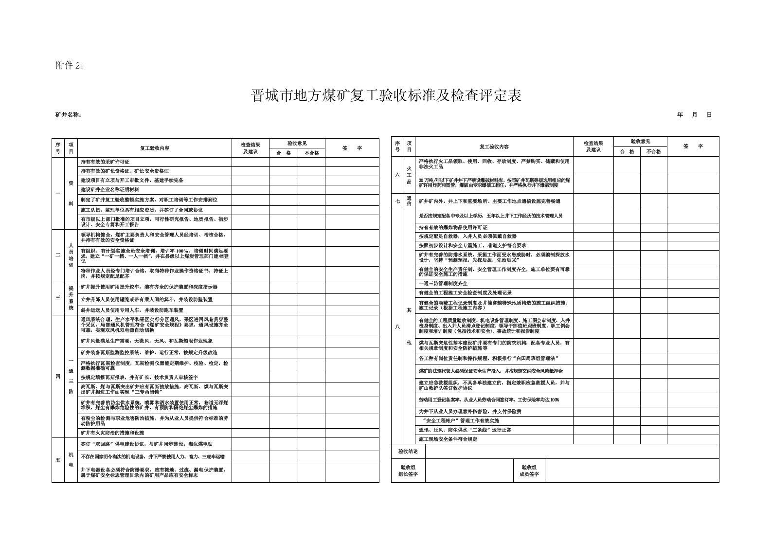 冶金行业-晋城市地方煤矿复工验收标准及检查评定表附件2：