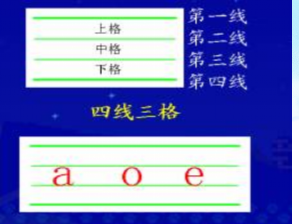 一年级上册语文课件-a＋o＋e3苏教版