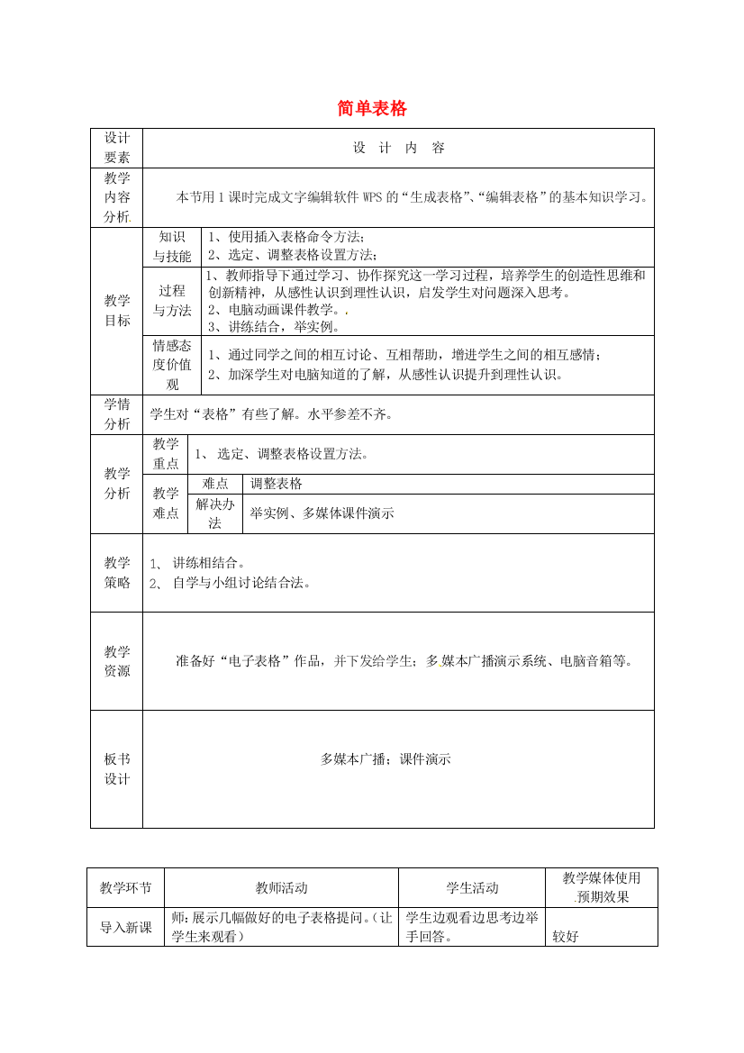 新疆兵团第五师八十八团学校高中信息技术下册第7课时简单表格教案