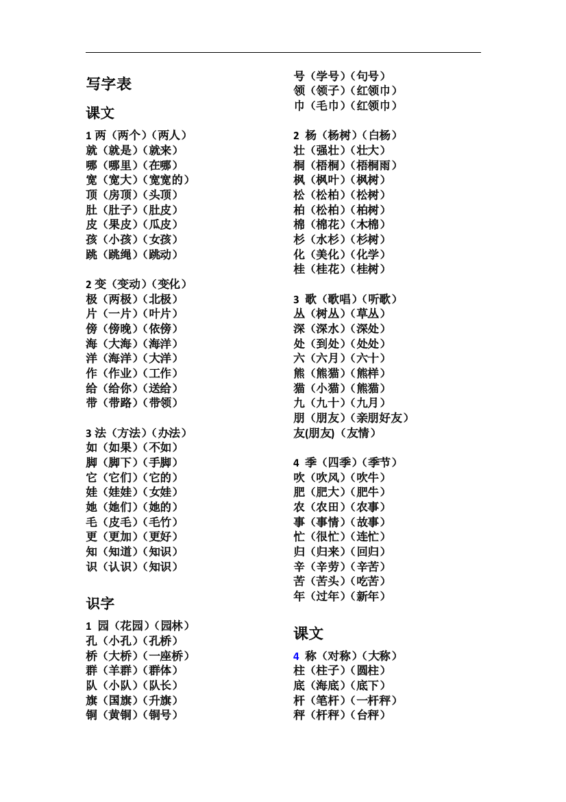 二年级语文上扩词资料