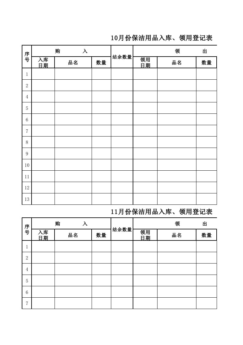 保洁用品入库、领用表