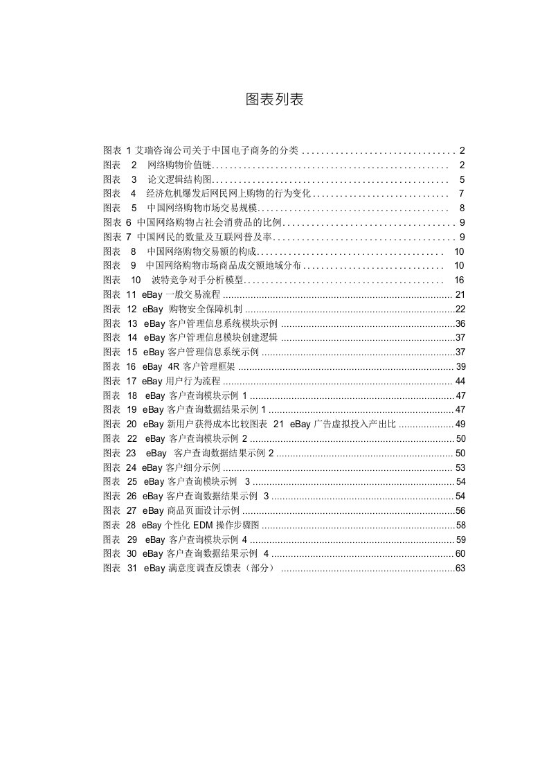 基于消费者行为研究的网络购物公司营销战略创新——ebay公司数据挖掘的应用