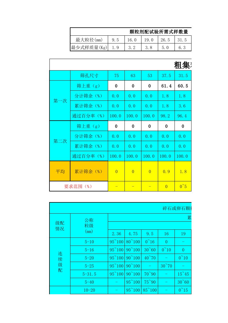 粗集料筛分(全自动算)