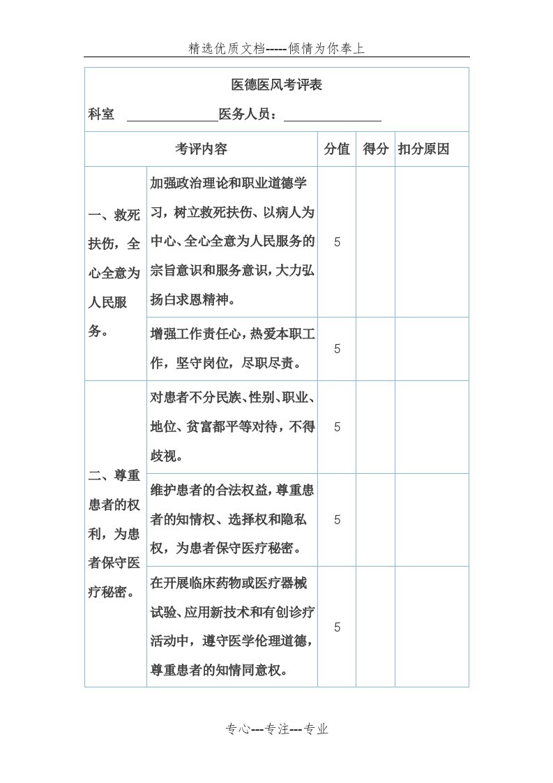 卫生院医德医风考评表(共4页)