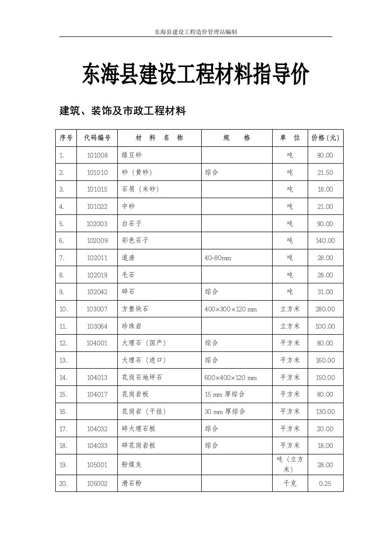 东海建设工程材料指导价