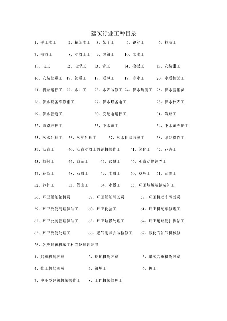 工程建筑行业工种目录