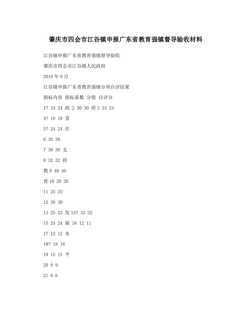 xwiAAA肇庆市四会市江谷镇申报广东省教育强镇督导验收材料