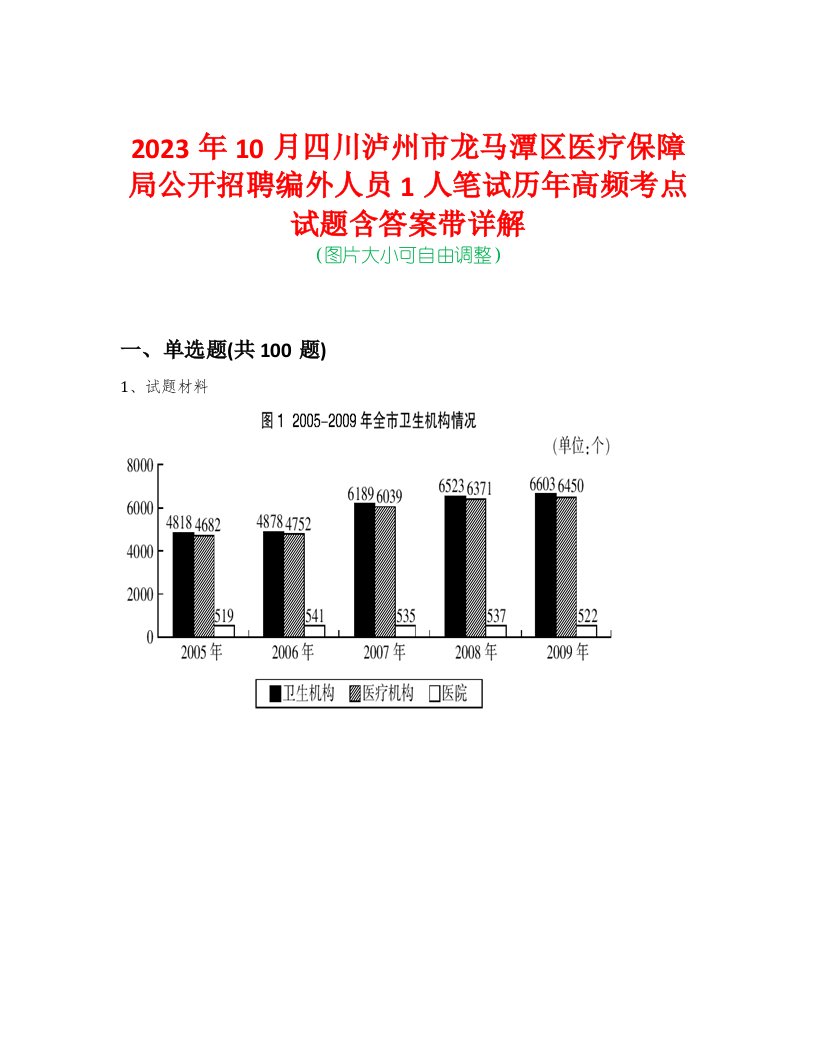 2023年10月四川泸州市龙马潭区医疗保障局公开招聘编外人员1人笔试历年高频考点试题含答案带详解