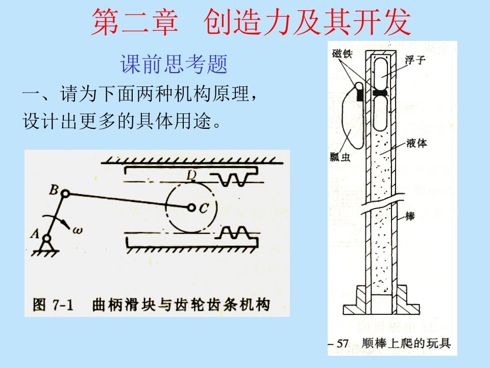 《创造力及其开发》PPT课件