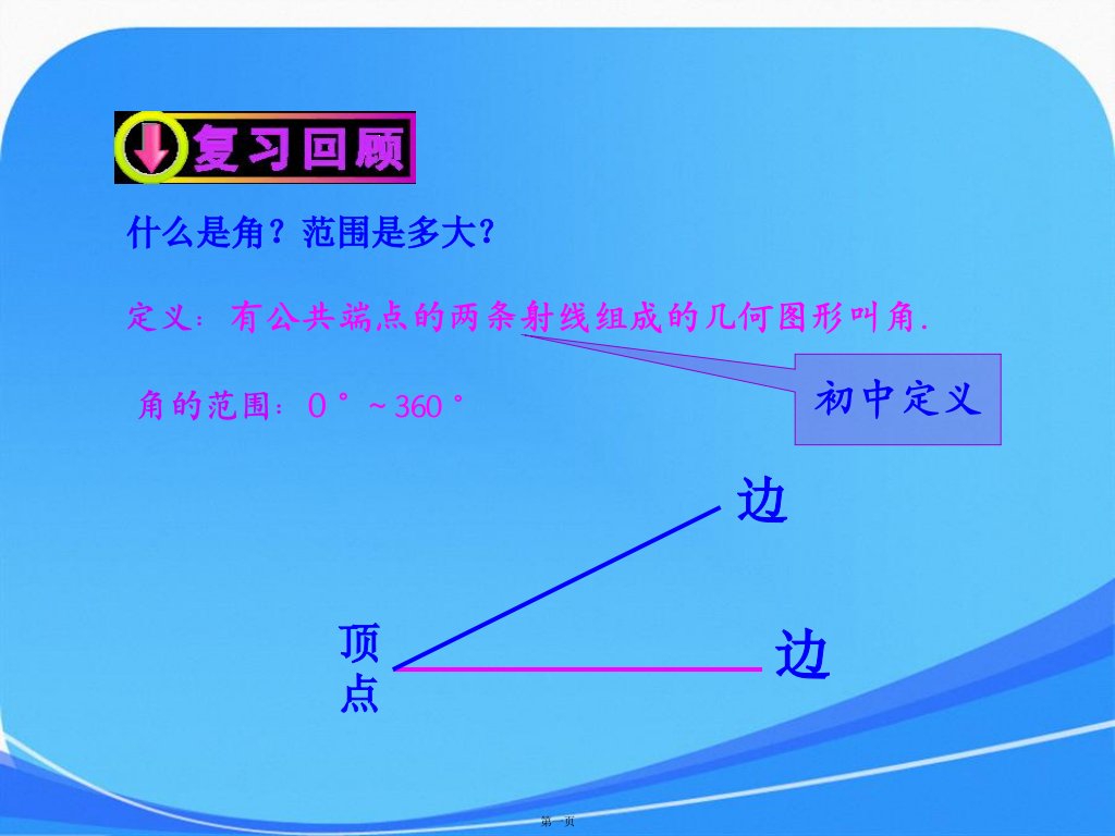 高中数学必修4公开课课件1.1.1--任意角