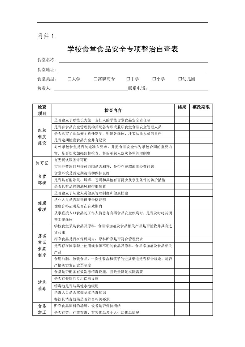 学校食堂食品安全自查表