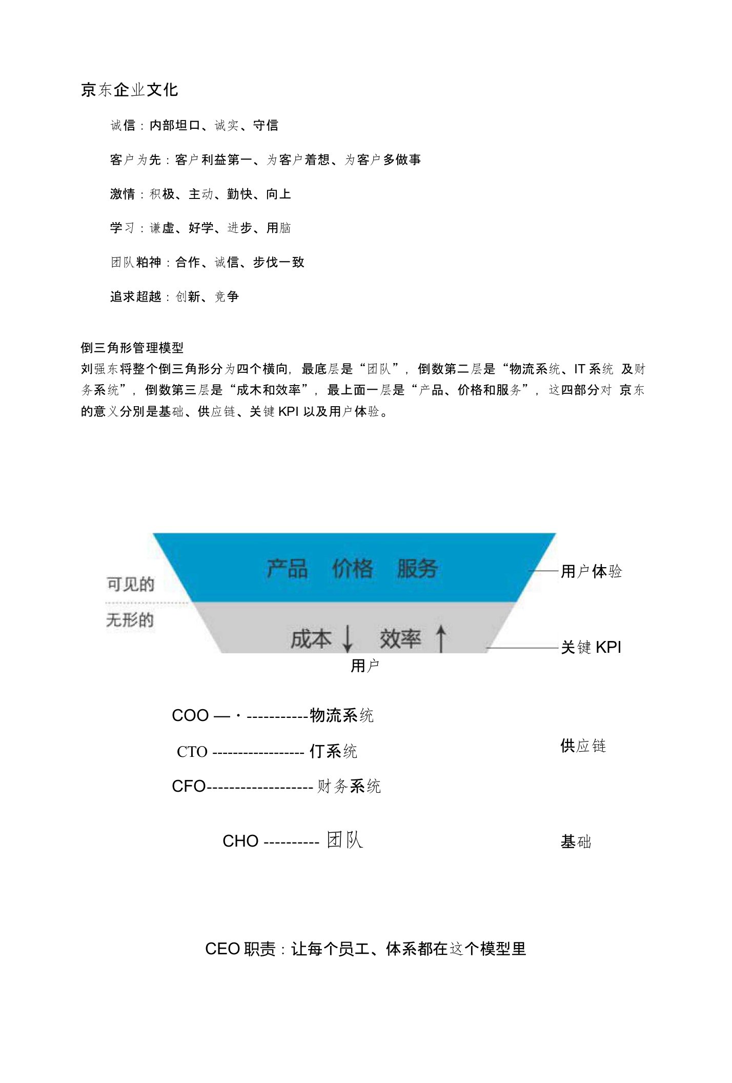 京东倒三角形管理模型