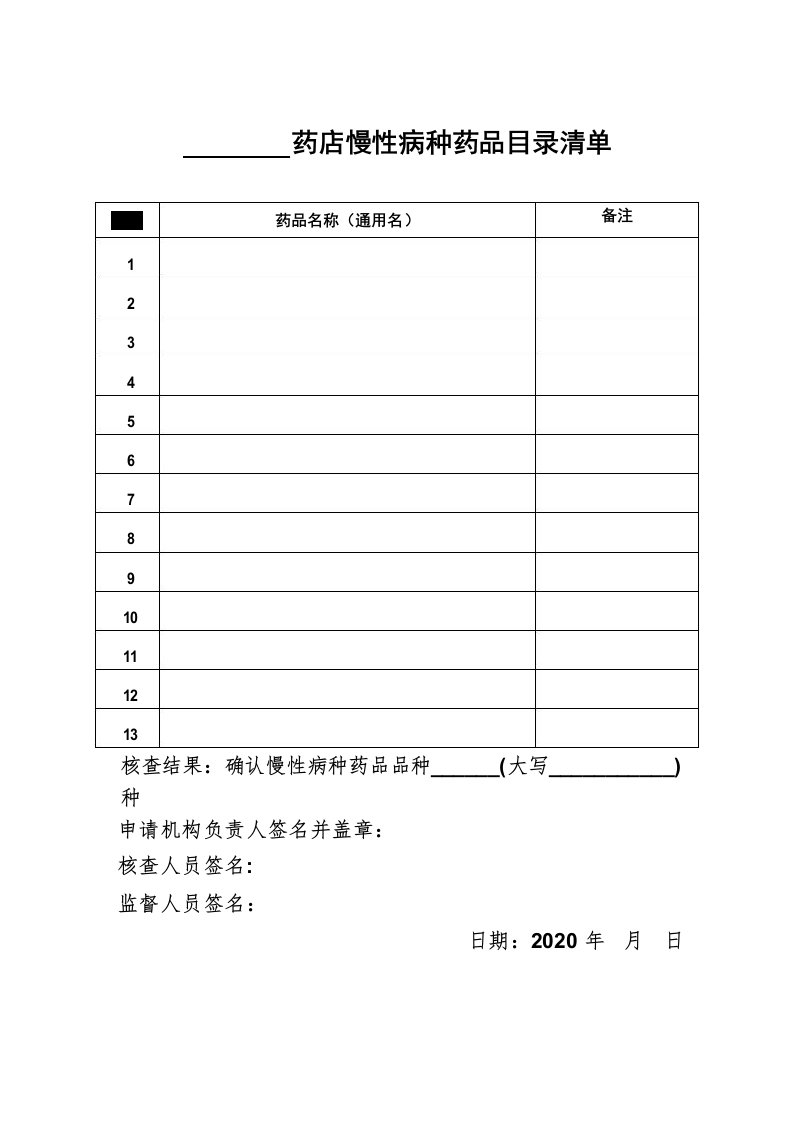 药店慢性病种药品目录清单