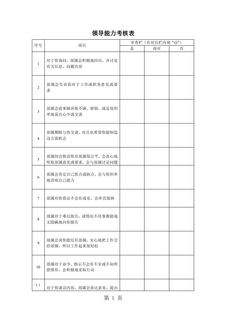 经理领导能力考核表