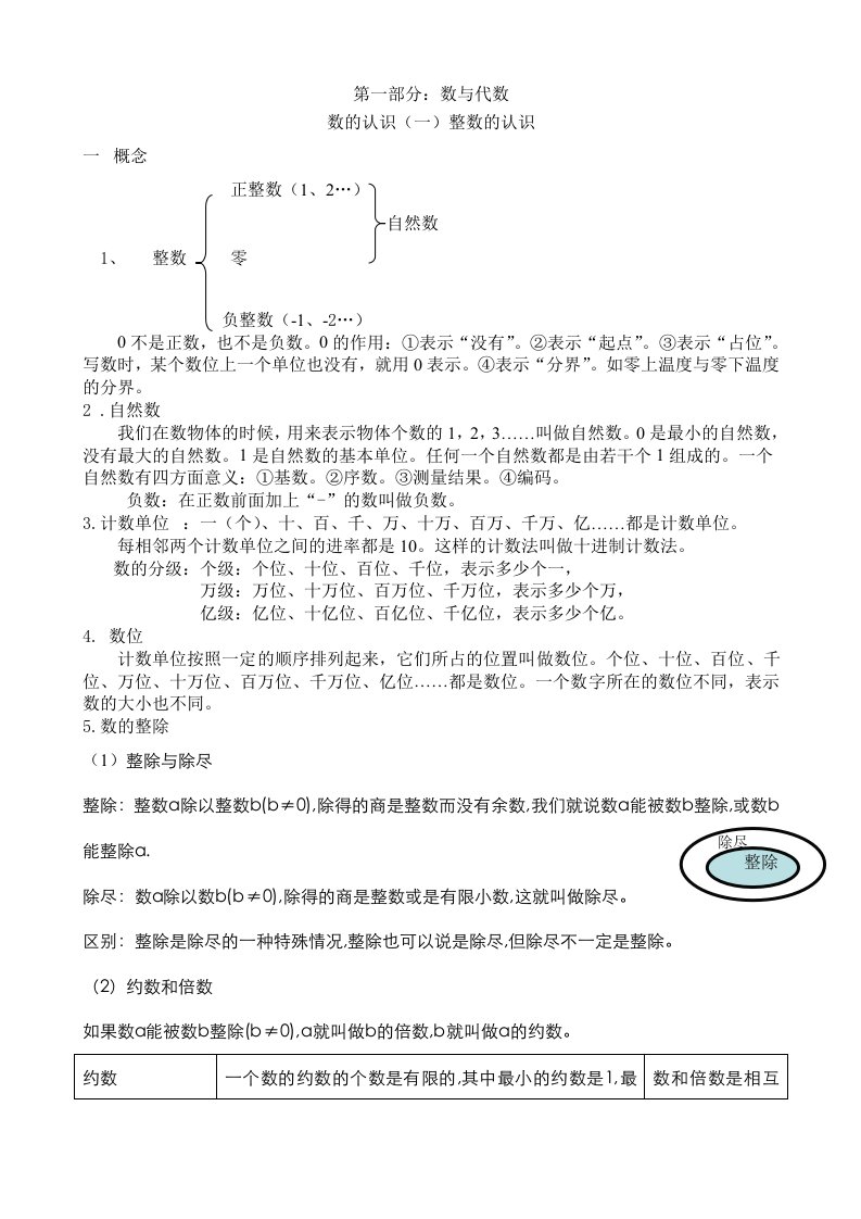 北师大版六年数学知识复习(一)数与代数