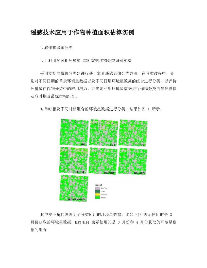 遥感技术应用于作物种植面积估算实例