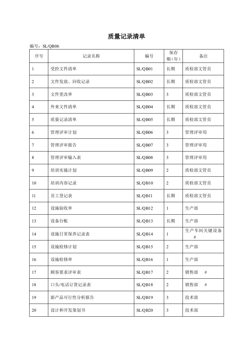 质量记录表格样式