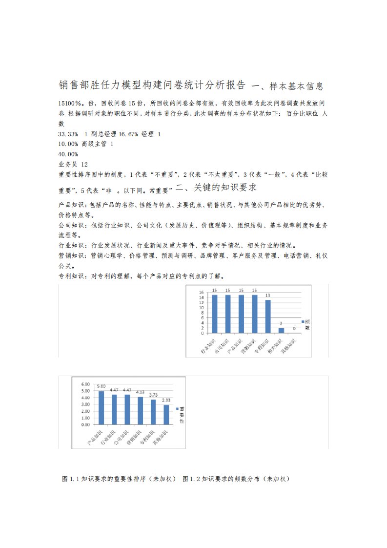 销售人员胜任力素质模型问卷调查分析报告