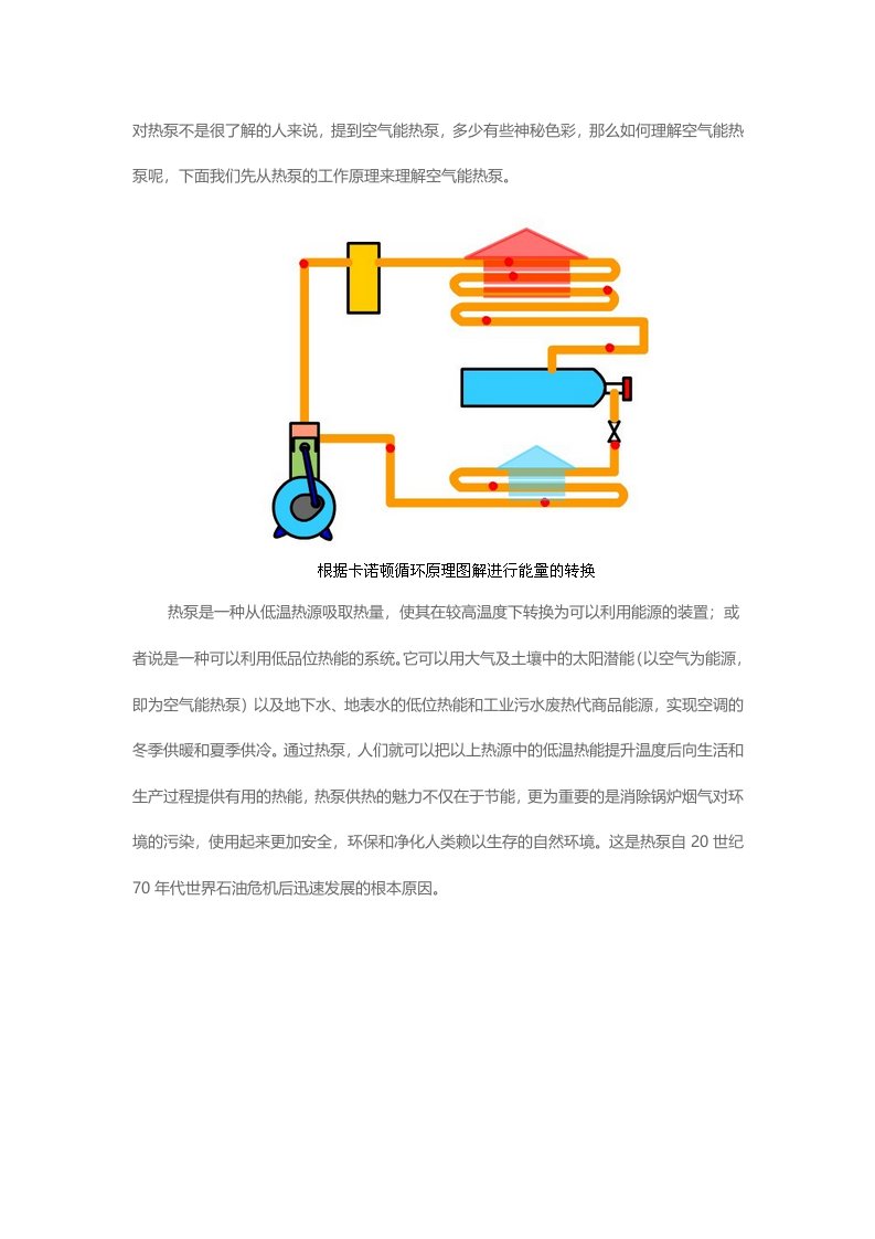 多图详解空气能热泵工作原理