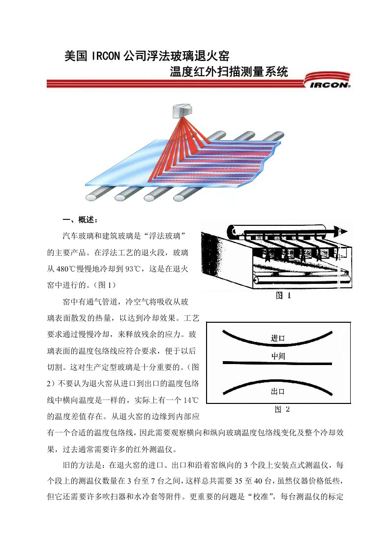 美国爱康公司浮法玻璃退火窑温度红外扫描测量系统