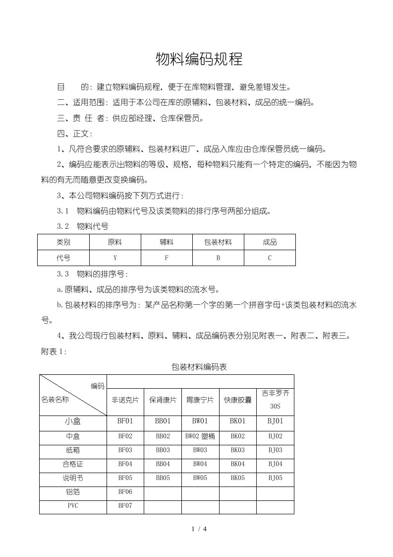 物料编码管理规程