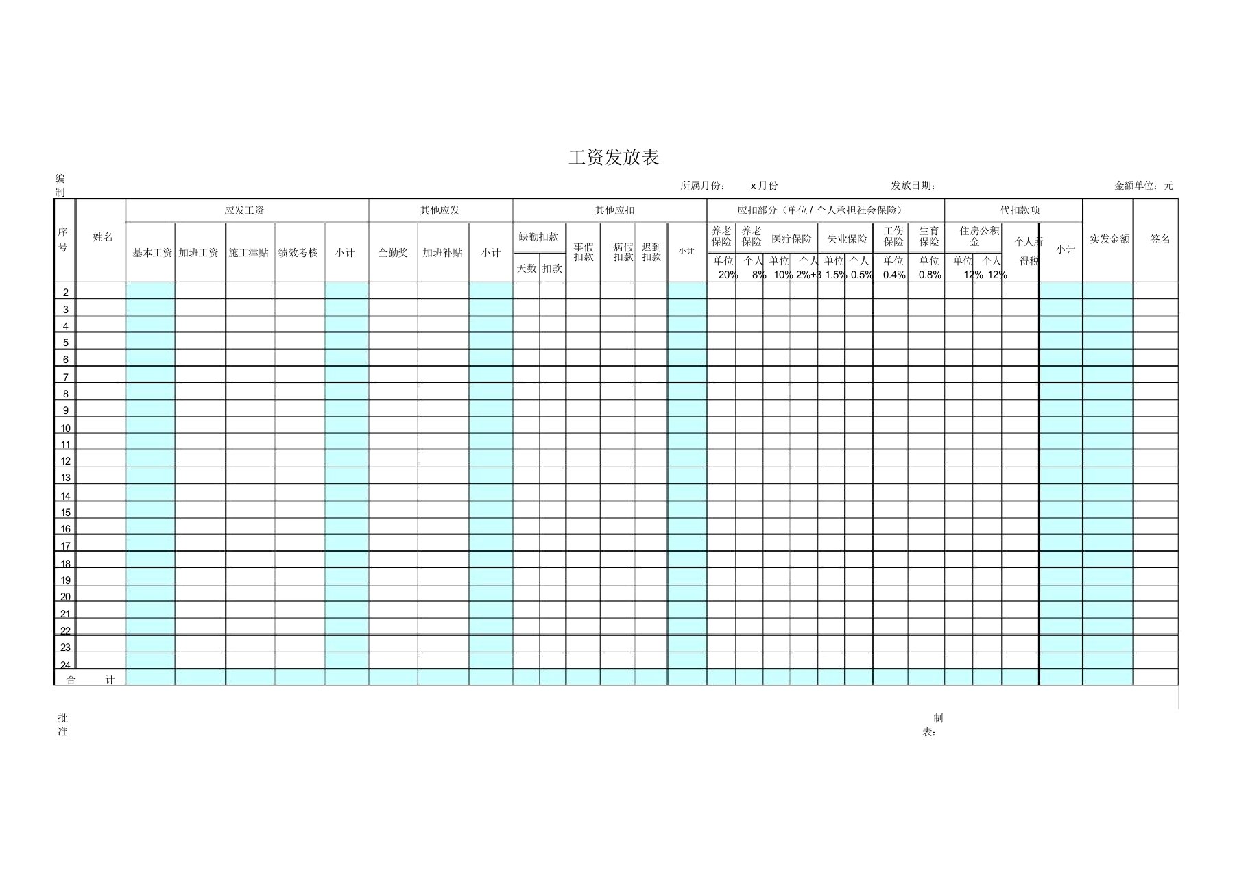 工资表模板