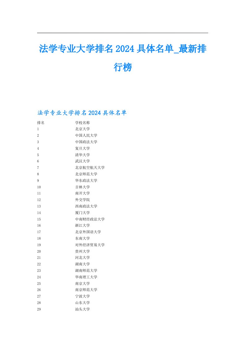 法学专业大学排名2024具体名单_最新排行榜