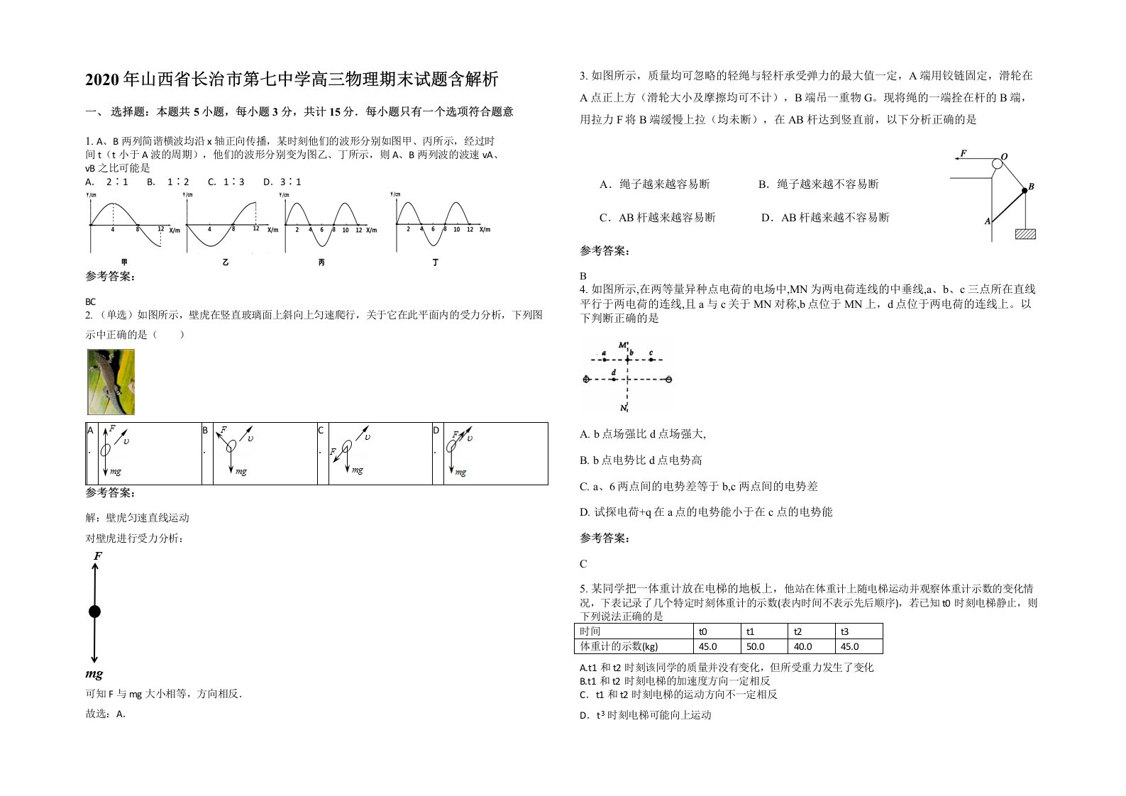 2020年山西省长治市第七中学高三物理期末试题含解析