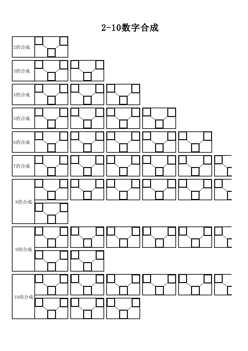 一年级数字分成及合成表新