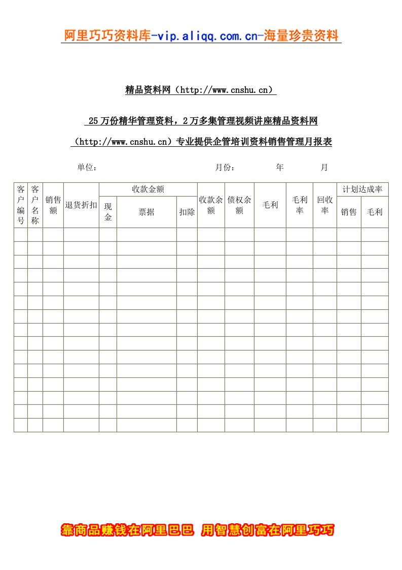 部门销售管理月报表(DOC1)(1)