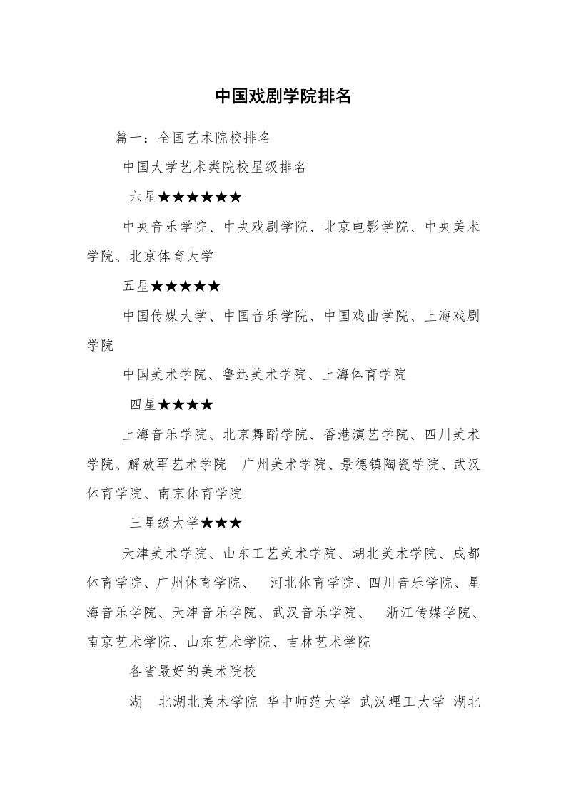 中国戏剧学院排名