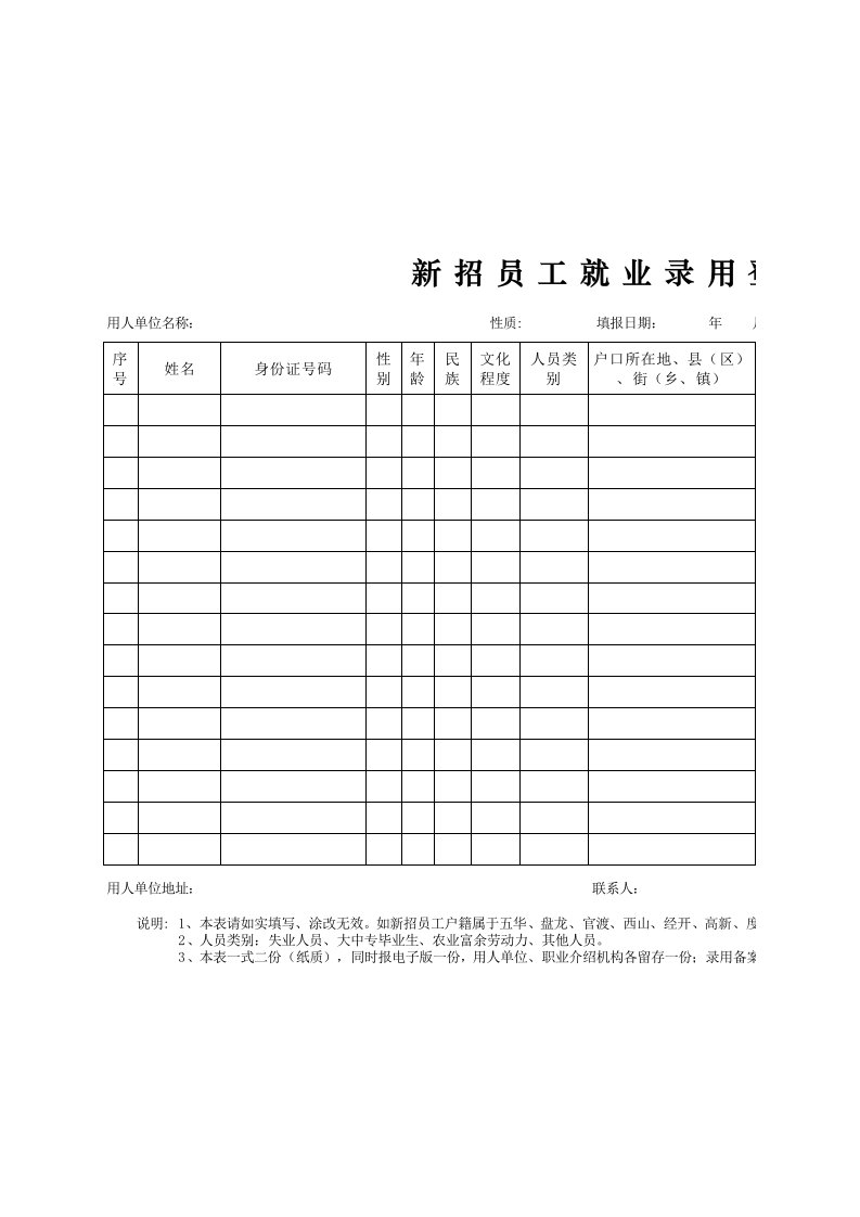 新招员工就业录用登记花名册