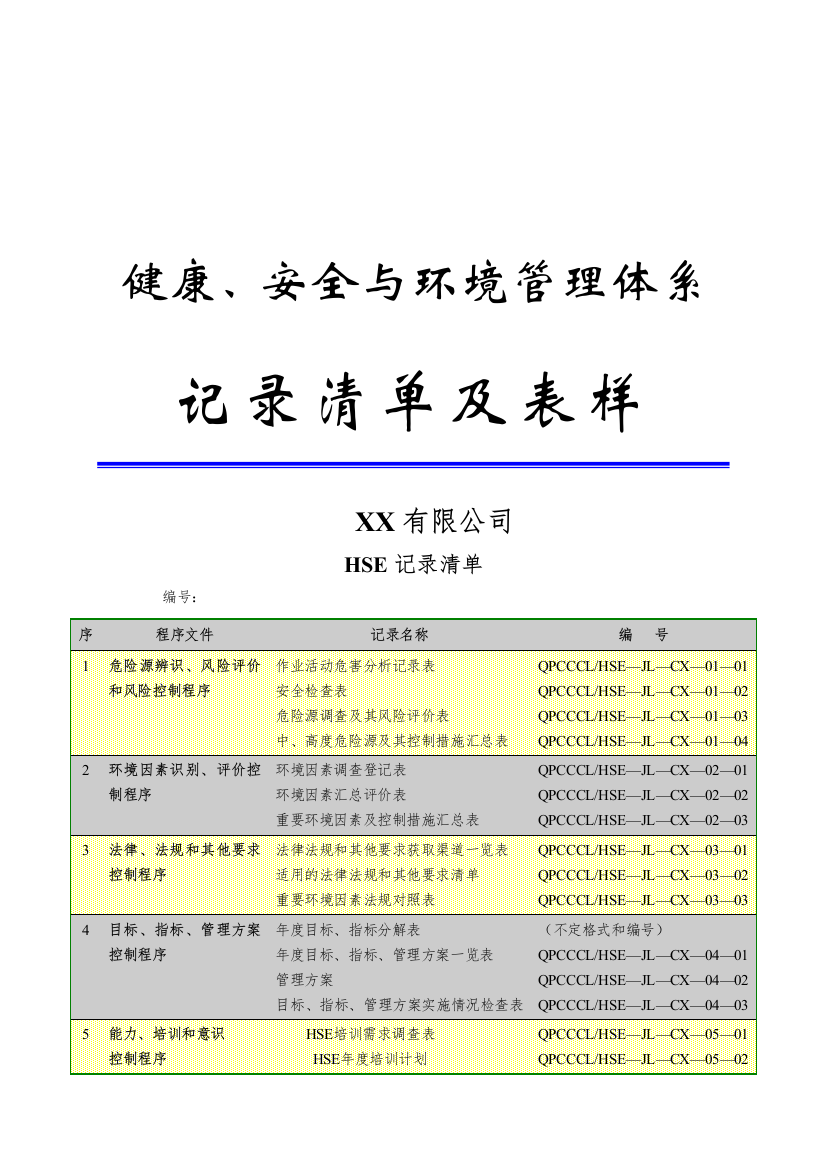 HSE全部记录表(健康、安全与环境管理体系)