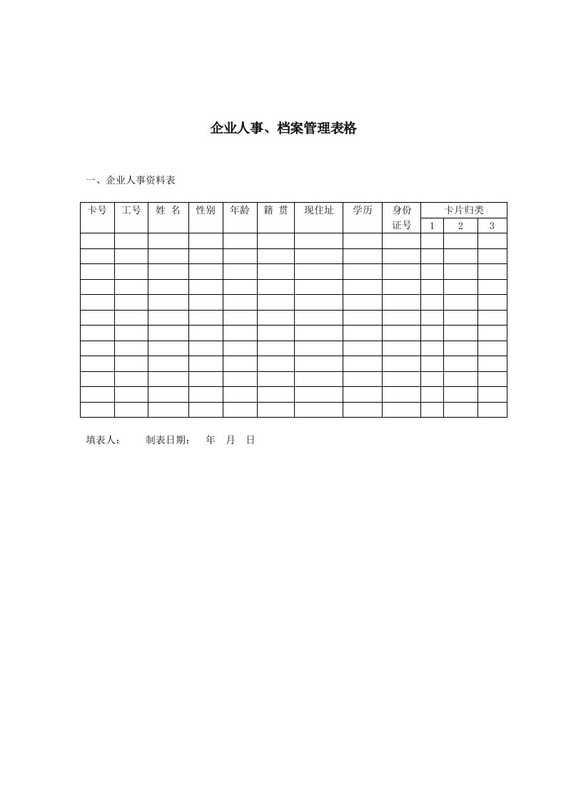 【管理精品】企业人事、档案管理表格