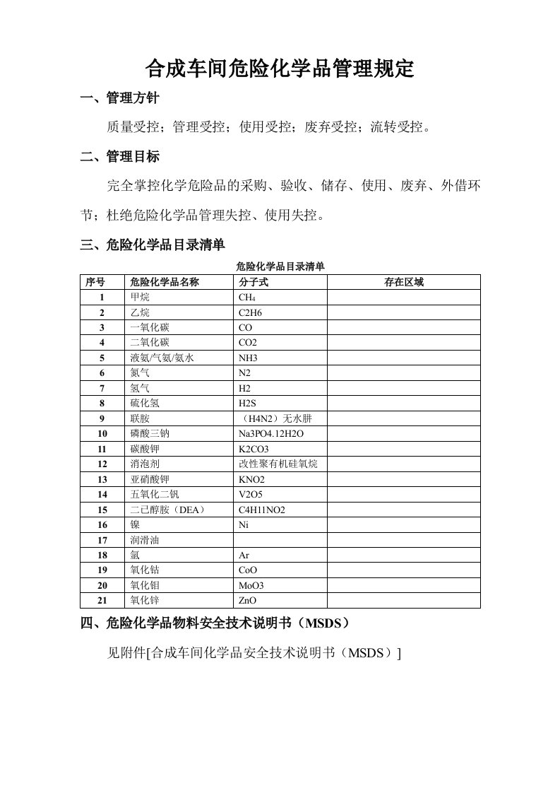 合成氨车间危险化学品物料安全技术说明书